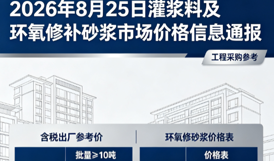 宜丰2026年8月25日灌浆料及环氧修补砂浆市场价格信息通报